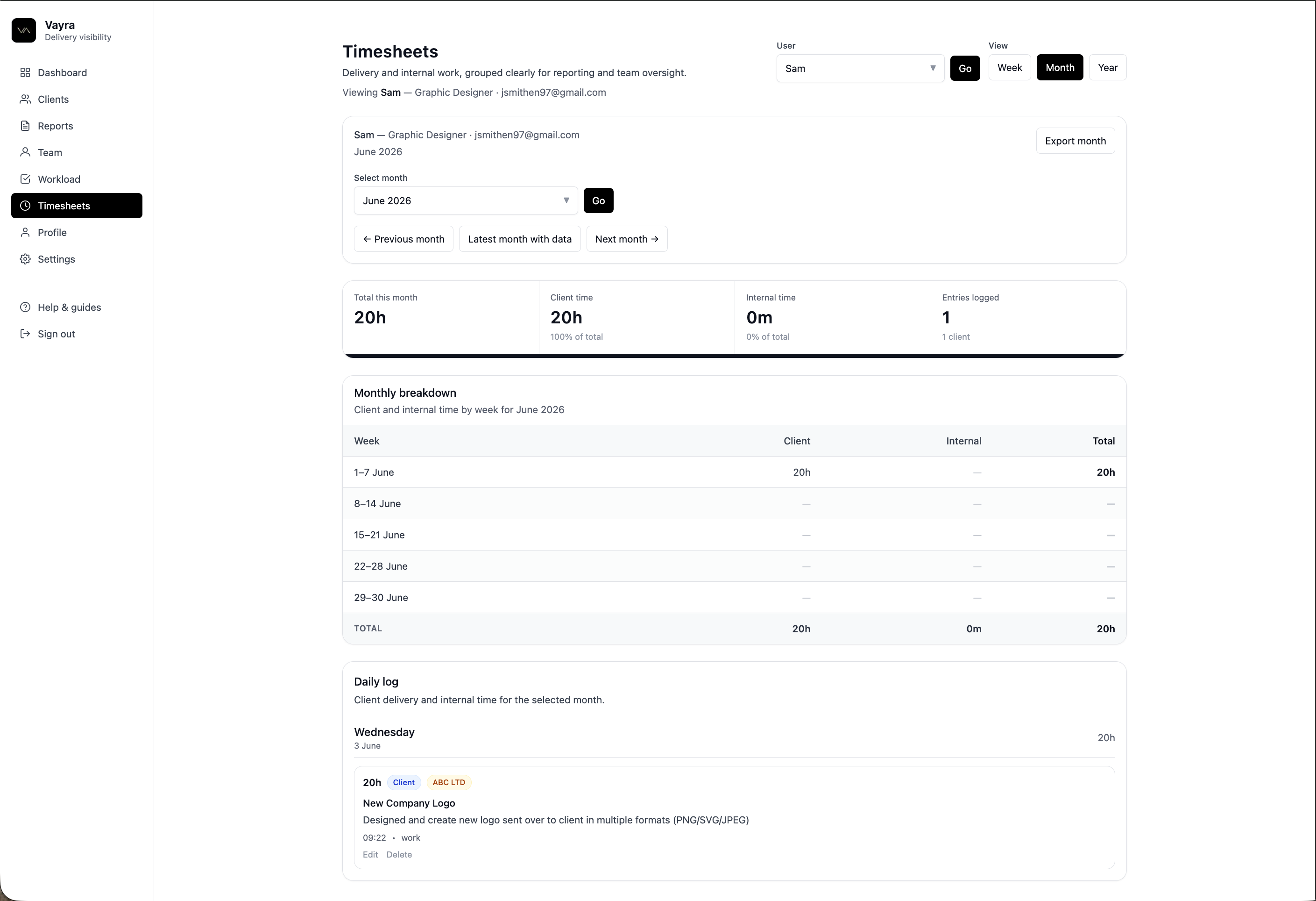 Vayra timesheets — monthly breakdown by team member